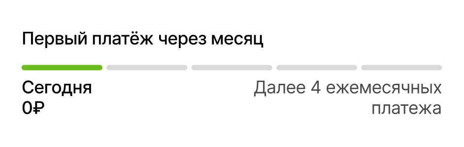 Пример предложения банка: 4 ежемесячных платежа; первый платёж через месяц